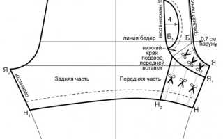 Он-лайн шитьё. «К 23 февраля каждому защитнику для защиты… от холода ;)))»