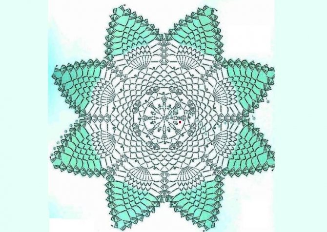 ажурная салфетка подсолнух крючком