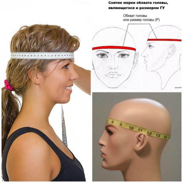 Измеряем расстояние от виска до виска