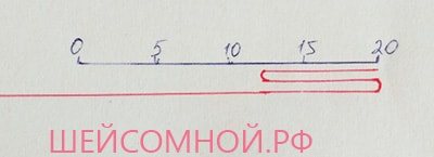 платье в пол сшила сама