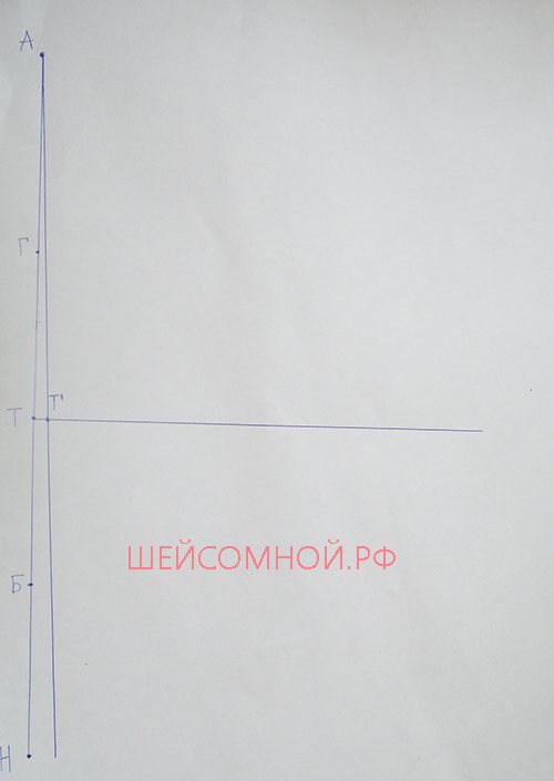 построение выкройки основы платья для начинающих