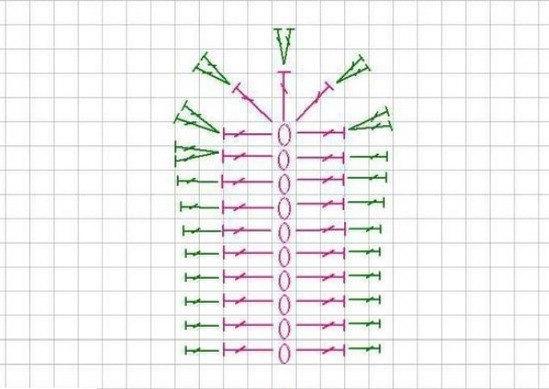 салфетка подсолнух крючком схема