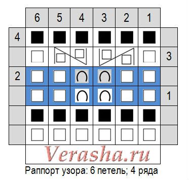 схема вязания простого двухцветного узора