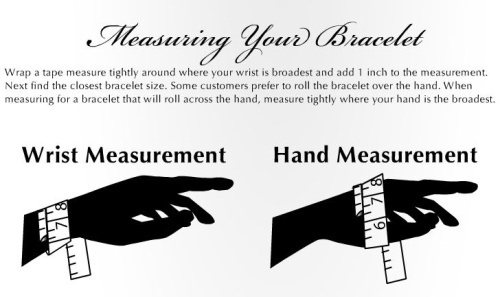 Скриншот 25 с сайта pandora.com