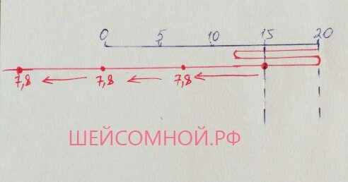 сшить вечернее платье в пол своими руками