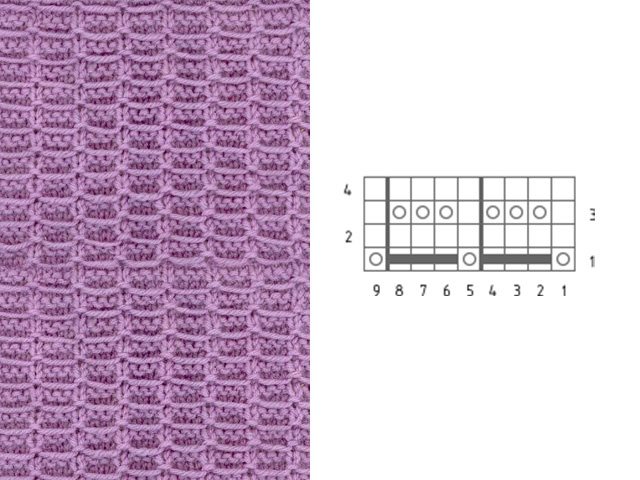 Узоры спицами с описанием и схемами. Ажурные косы и араны, рельефные, жаккардовые, объемные для свитеров, кофт