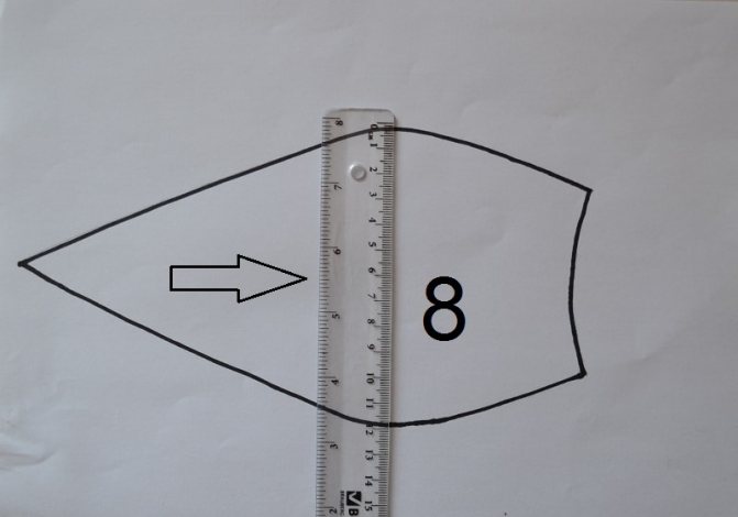 Выкройка и пошив кепки восьмиклинка